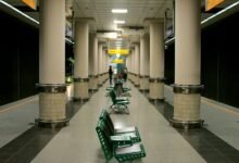 avcao platform operation overview