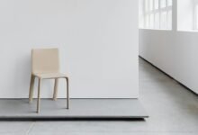 begenipaneli platform functionality overview