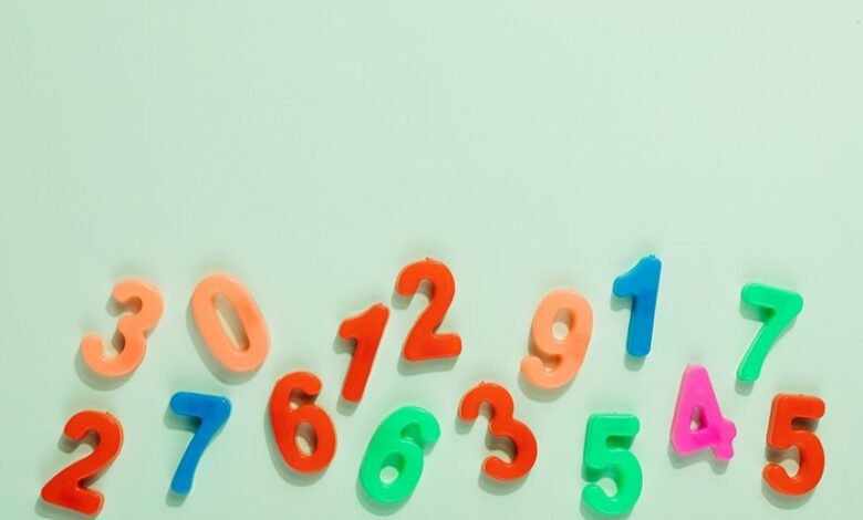 advanced tools frameworks number