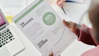 agile horizon revenue strategy