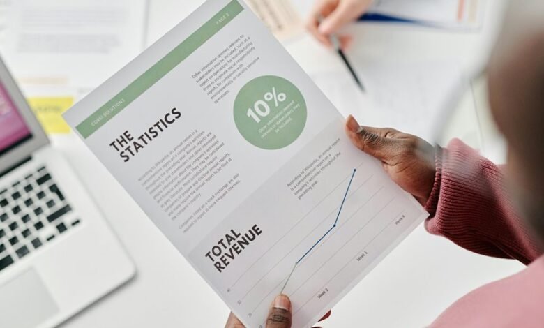 agile horizon revenue strategy