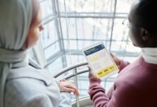 digital scaling for conversion insight