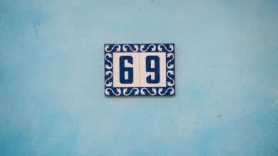 hypernova rise address details